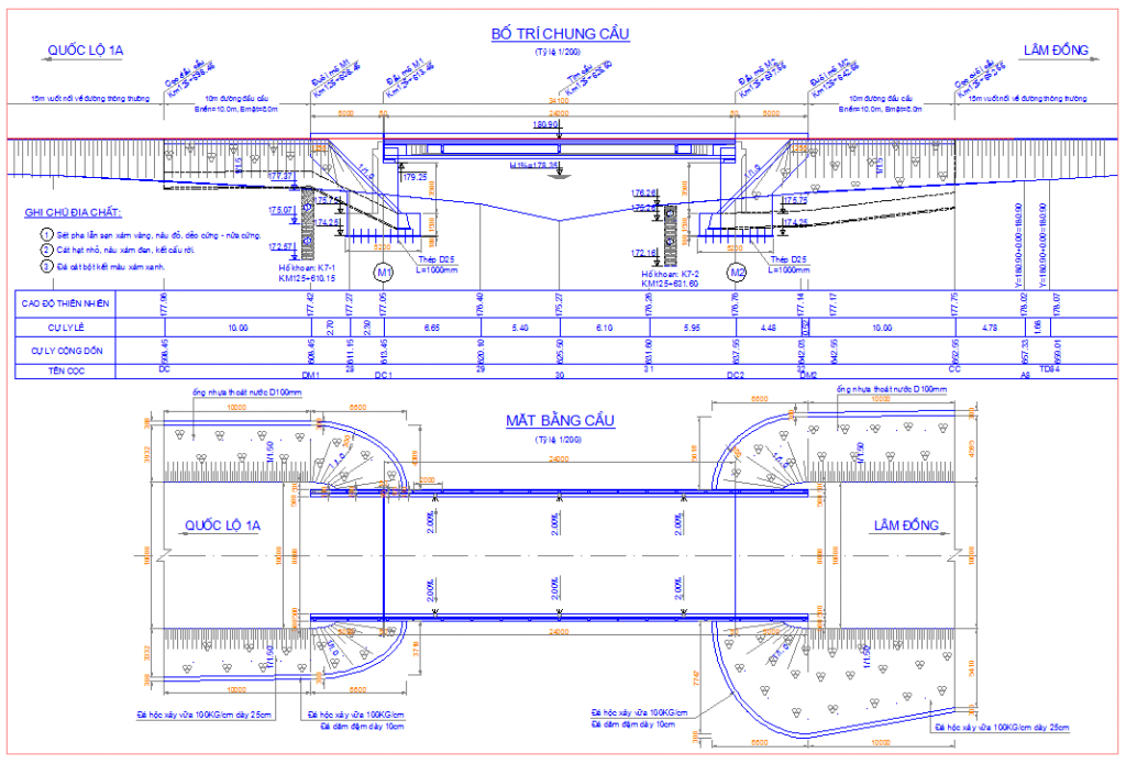 Hồ sơ thiết kế cầu dầm I dài 24m- Cầu sông Phan   Hồ sơ thiết kế cầu dầm I dài 24m- Cầu sông Phan