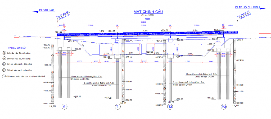 Hồ sơ thiết kế cầu dầm bản 22m- cầu QL14  