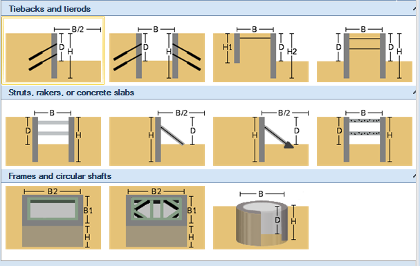 Phần mềm thiết kế và phân tích hố đào sâu DeepXcav 2011  