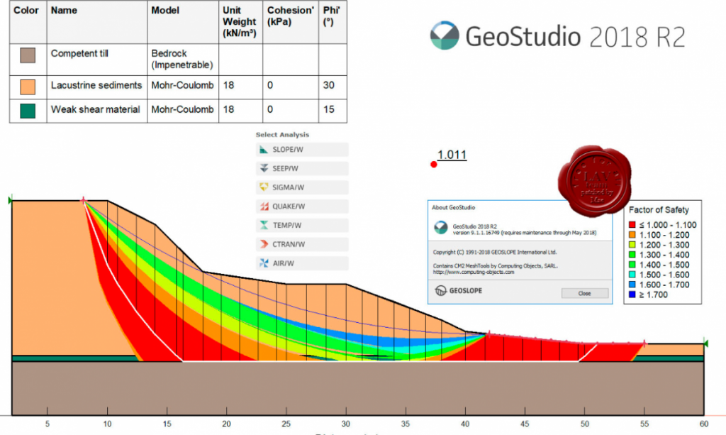 Phần mềm Geo Slope 2018 full version  