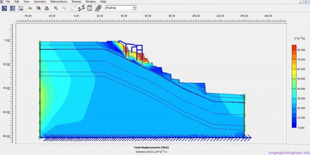 Những lỗi phổ biến khi sử dụng phần mềm Plaxis  