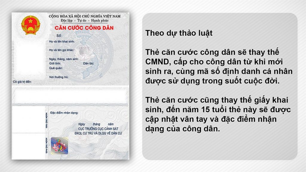 Các chữ số trên căn cước công dân có ý nghĩa gì?  