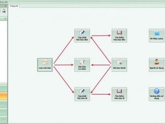 Phần mềm quản lý công văn miễn phí   Phần mềm quản lý công văn miễn phí