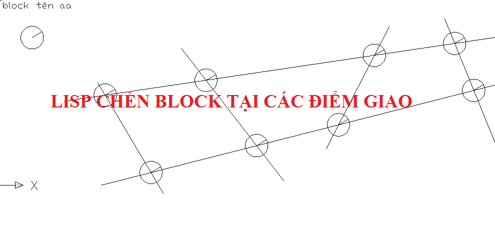 Lisp chèn block tại các điểm giao  