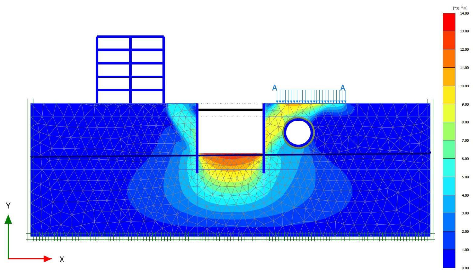 Các đặc trưng cơ lý của đất trong tính toán địa kỹ thuật  