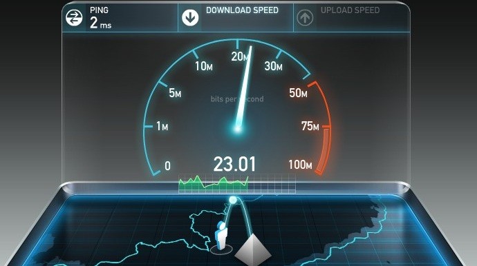 Hướng dẫn cách kiểm tra tốc độ internet   Hướng dẫn cách kiểm tra tốc độ internet