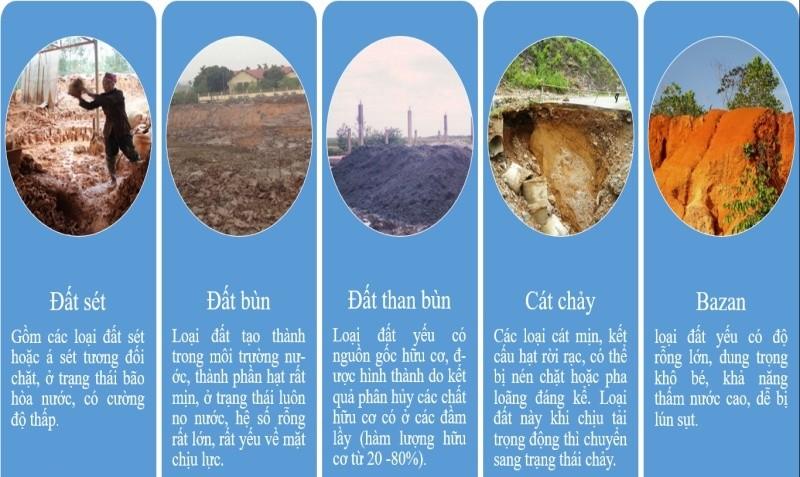 Định nghĩa về đất yếu trong thiết kế đường  