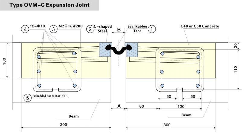 Các loại khe co giãn phổ biến trong thiết kế và thi công cầu   Các loại khe co giãn phổ biến trong thiết kế và thi công cầu