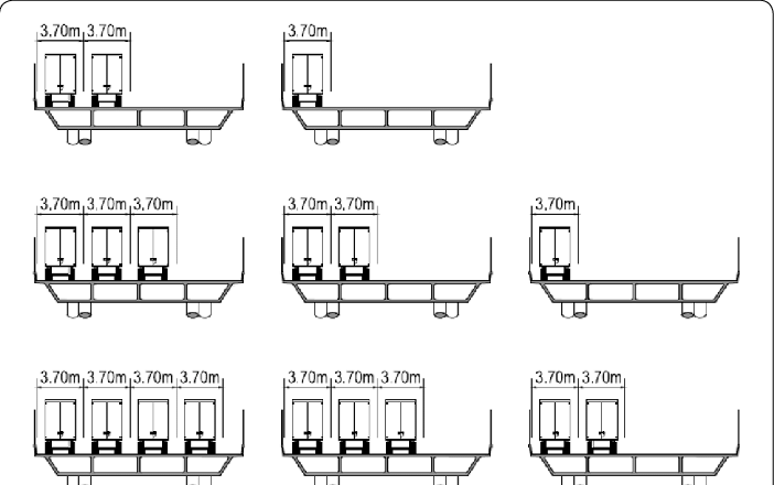 Một cái nhìn toàn diện về hoạt tải thiết kế HL-93 hoặc H30   Một cái nhìn toàn diện về hoạt tải thiết kế HL-93 hoặc H30